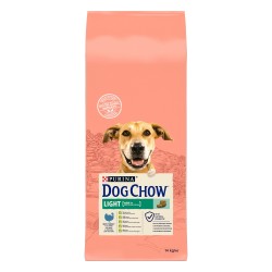 Croquettes PURINA DOG CHOW...